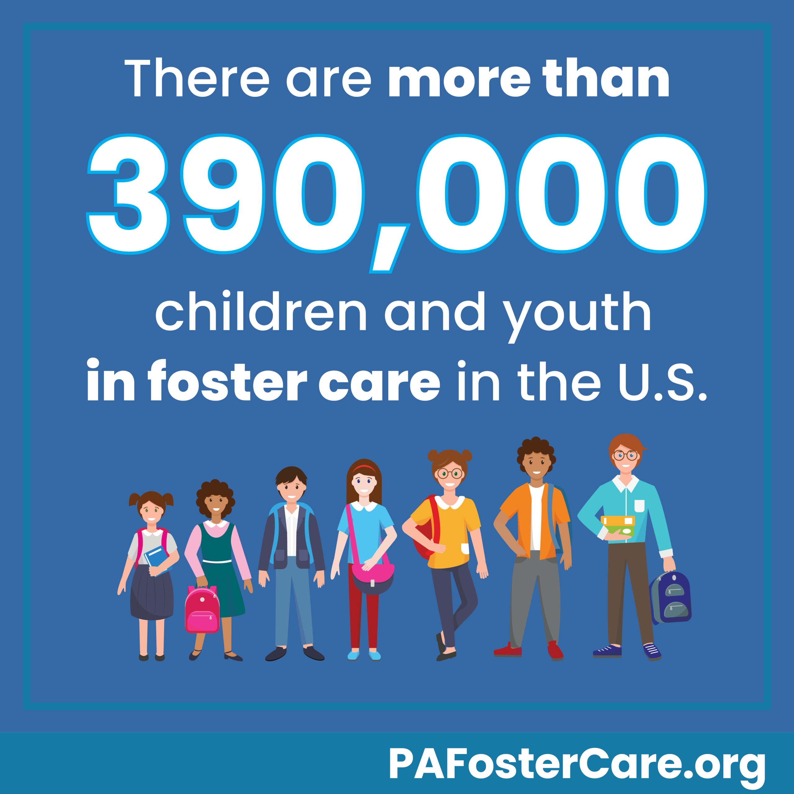 There are more than 390,000 children and youth in foster care in the U.S. PA Foster Care dot org