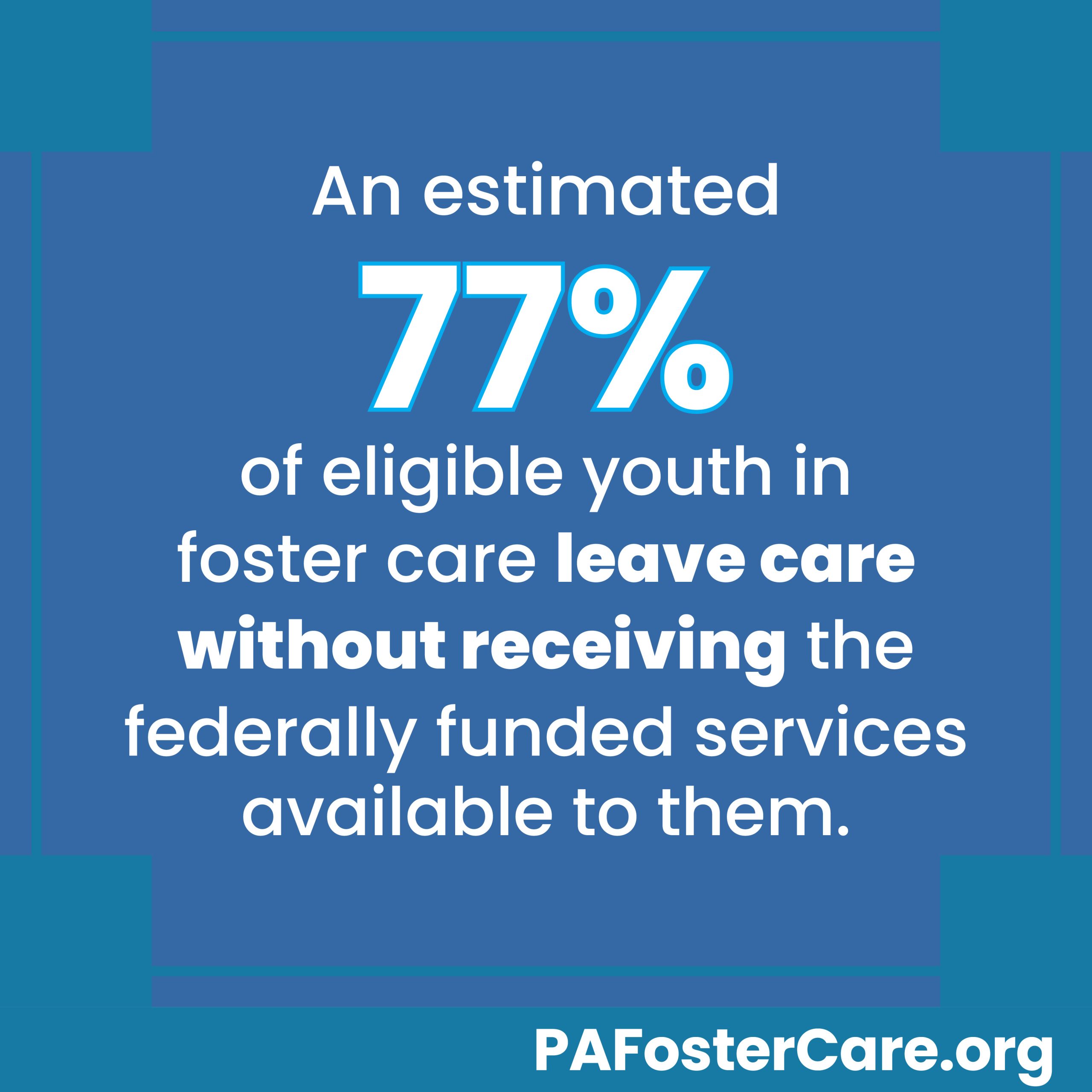 An estimated 77% of eligible youth in foster care leave care without receiving the federally funded services available to them. PA Foster care dot org