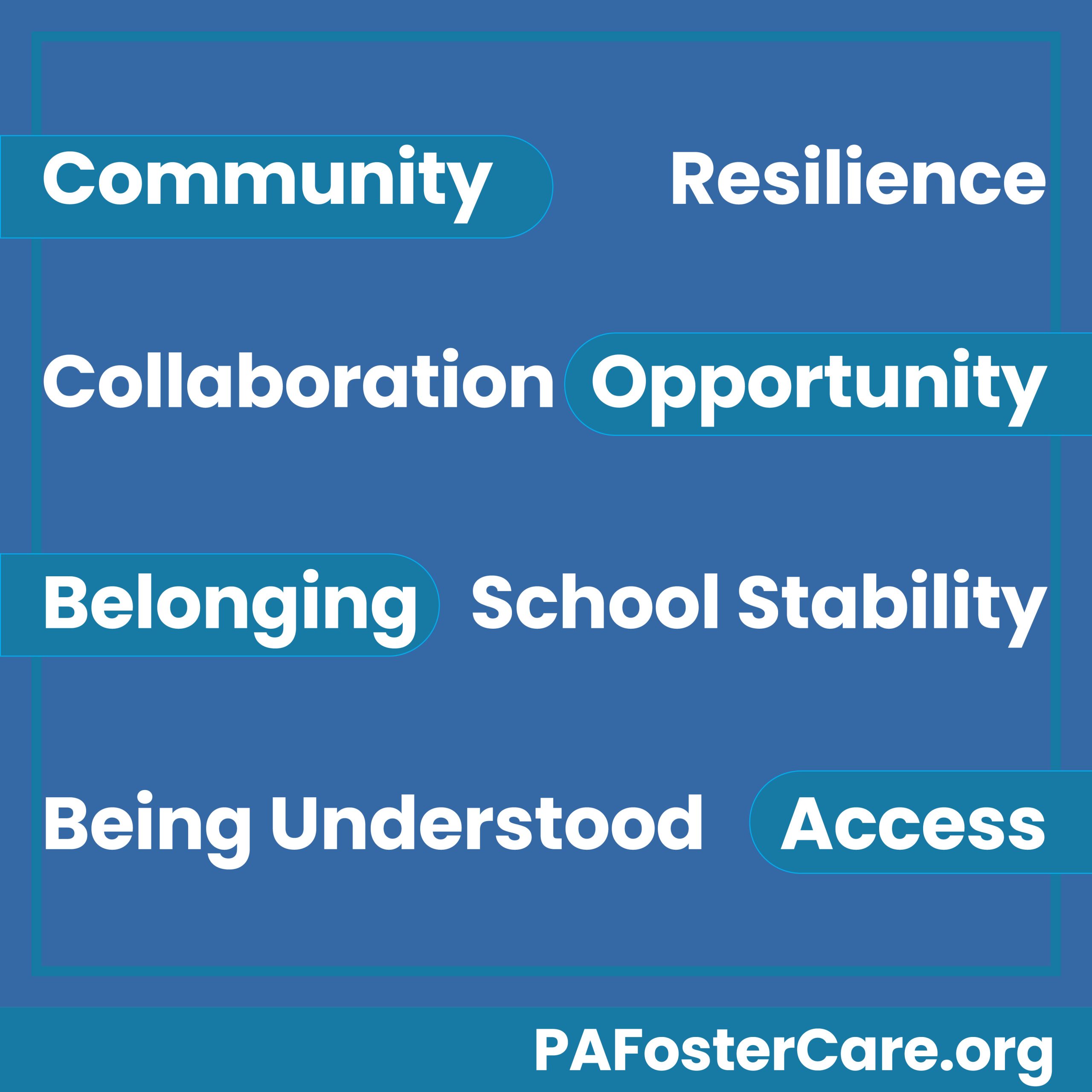 Community. Resilience. Collaboration. Opportunity. Belonging. School Stability. Being Understood. Access. PA Poster Care dot org